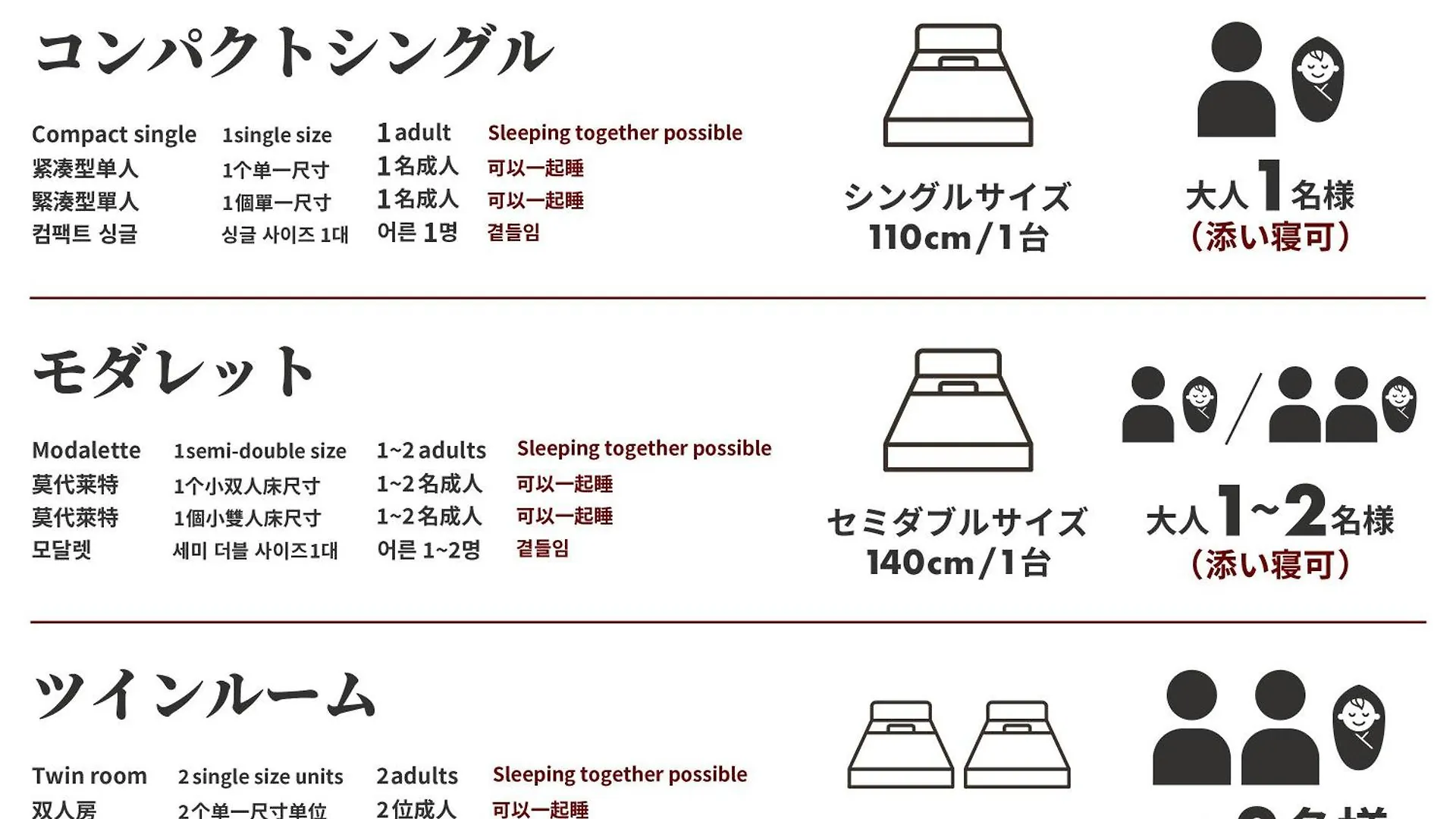 Hotel Resol Ikebukuro Tokio